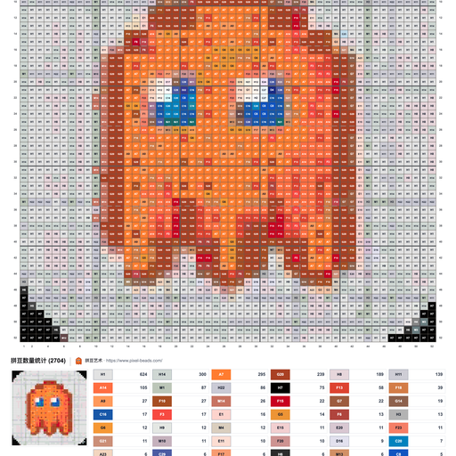 Pixel Beads Art logo