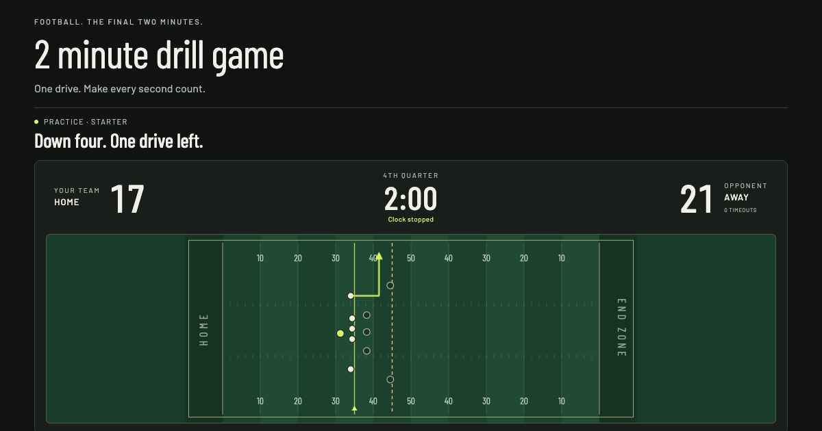 Two Minute Drill screenshot 1