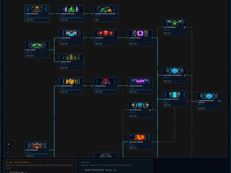X-Wars Resurrection screenshot 2