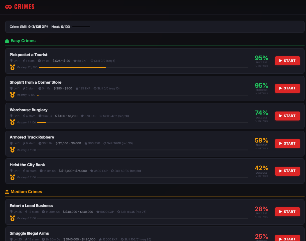 Crimson Syndicate screenshot 2