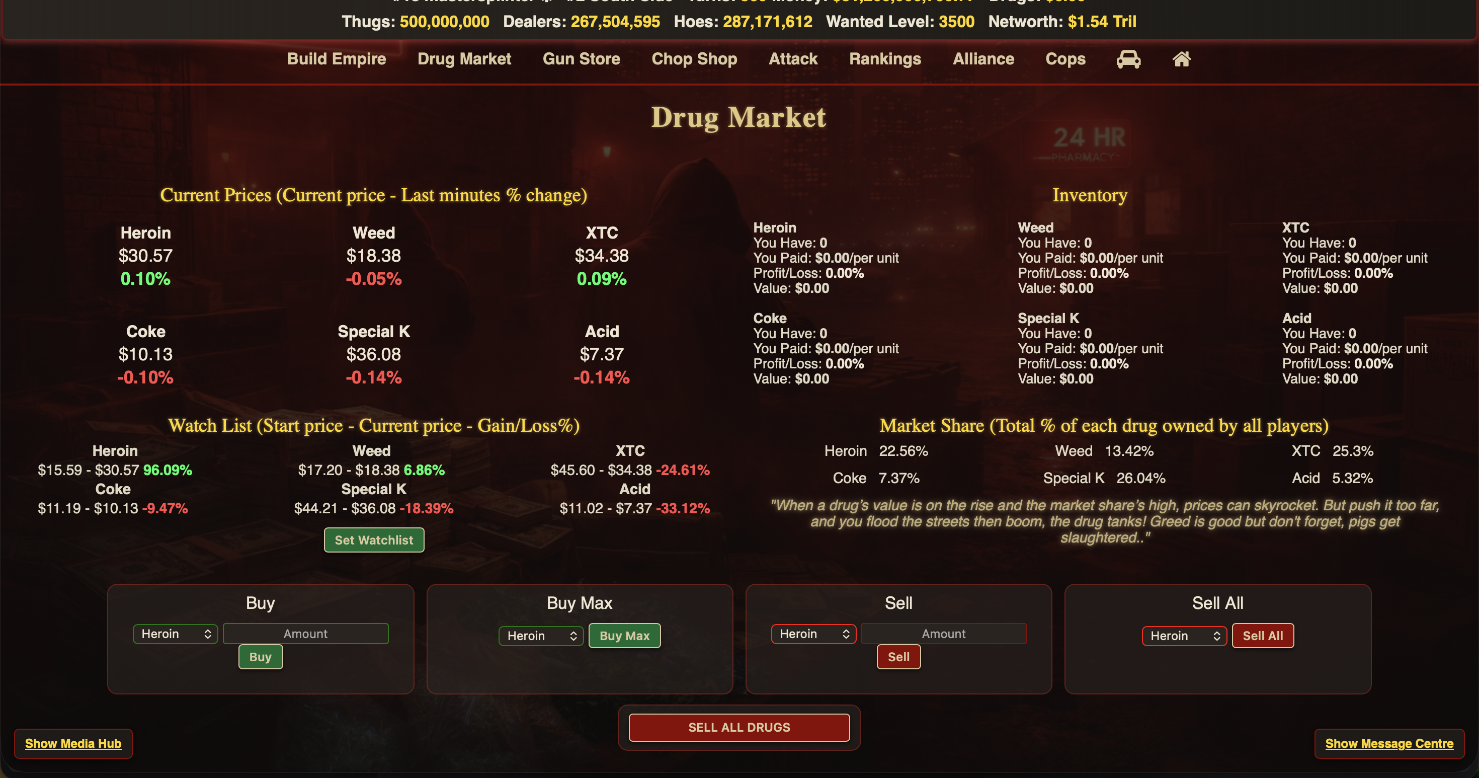 Empire Of Vice screenshot 3