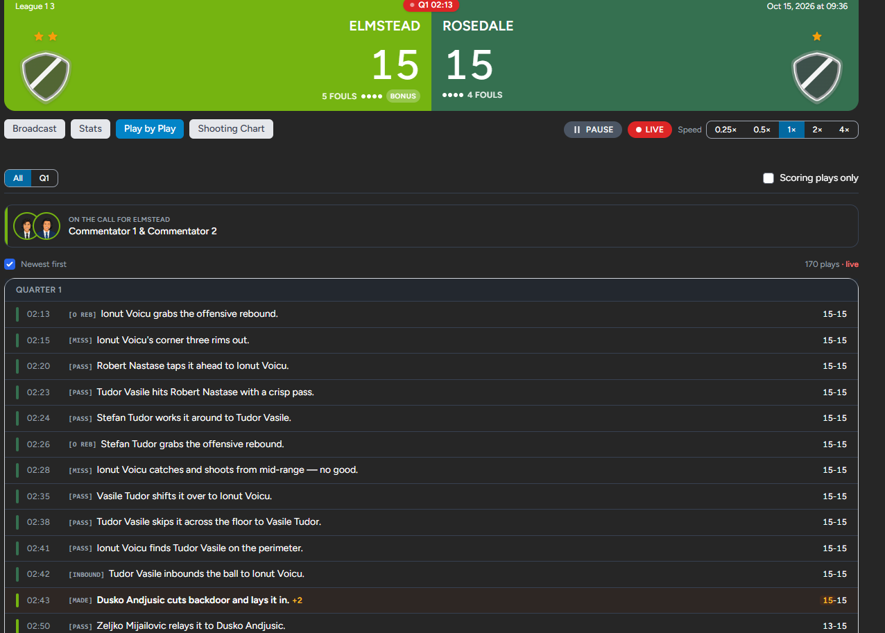 Suprocup - basketball manager screenshot 2