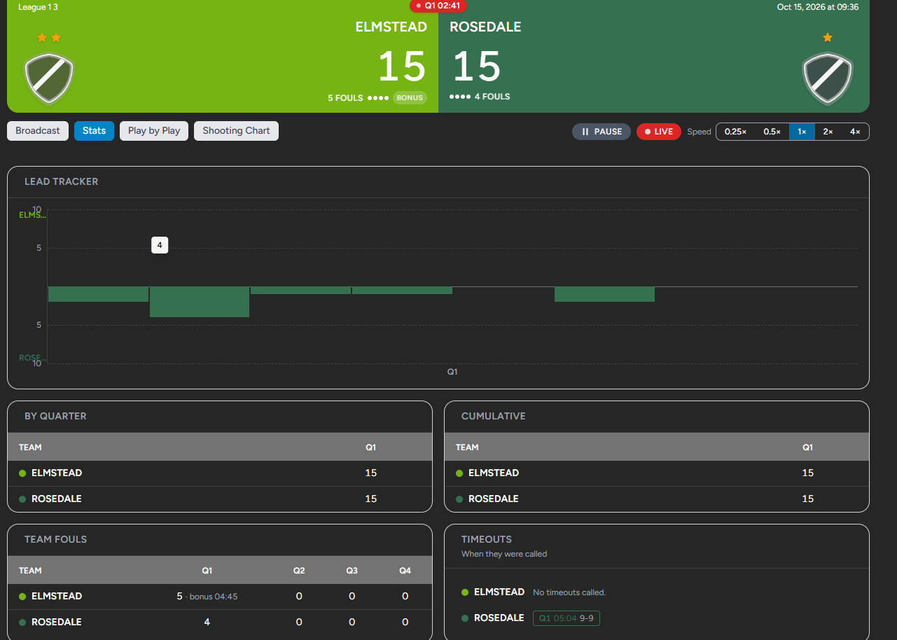 Suprocup - basketball manager screenshot 3