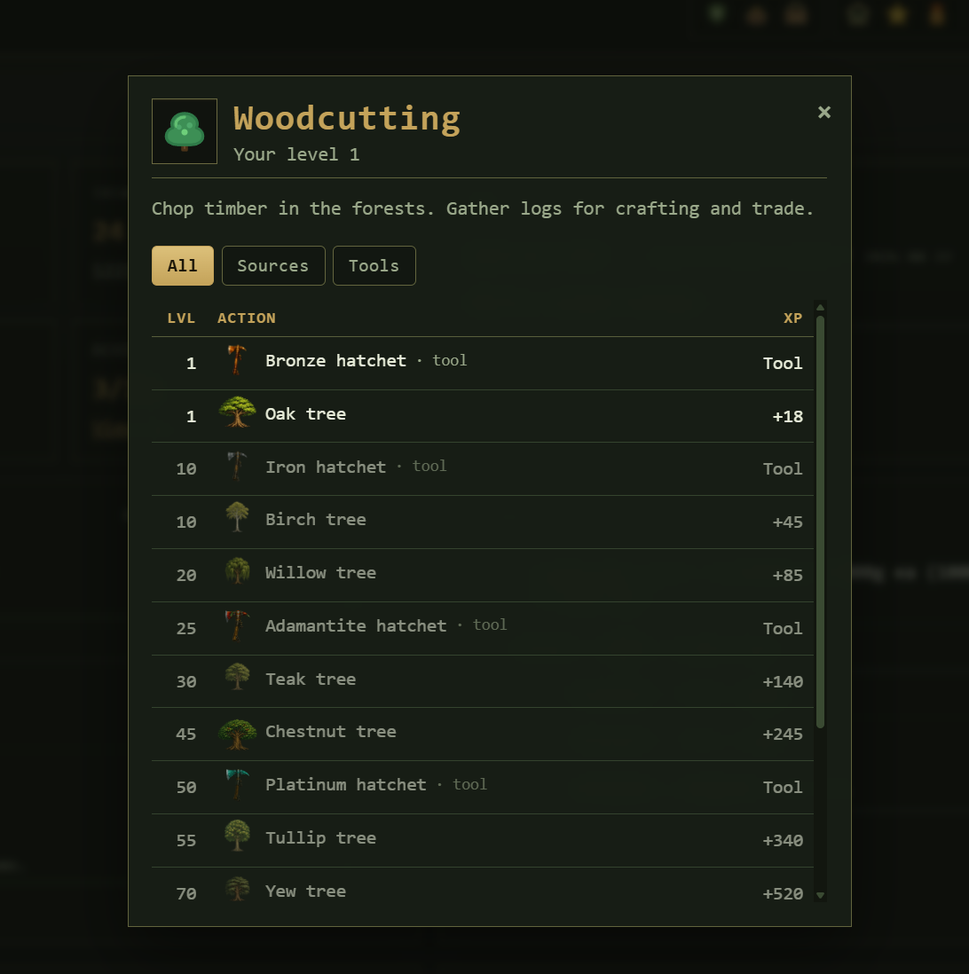 Mythronia - Text based RPG game screenshot 4