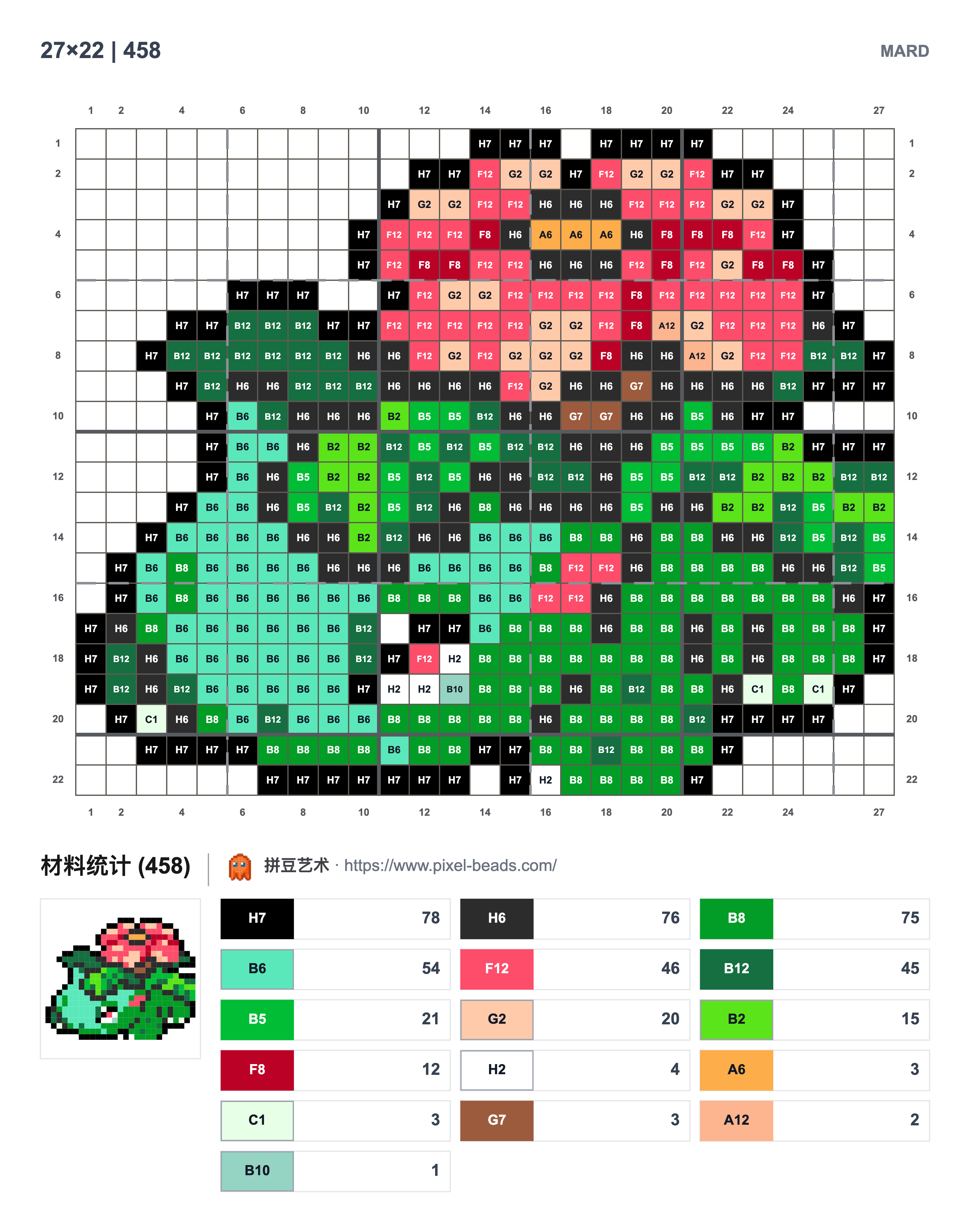 Pixel Beads Art screenshot 2