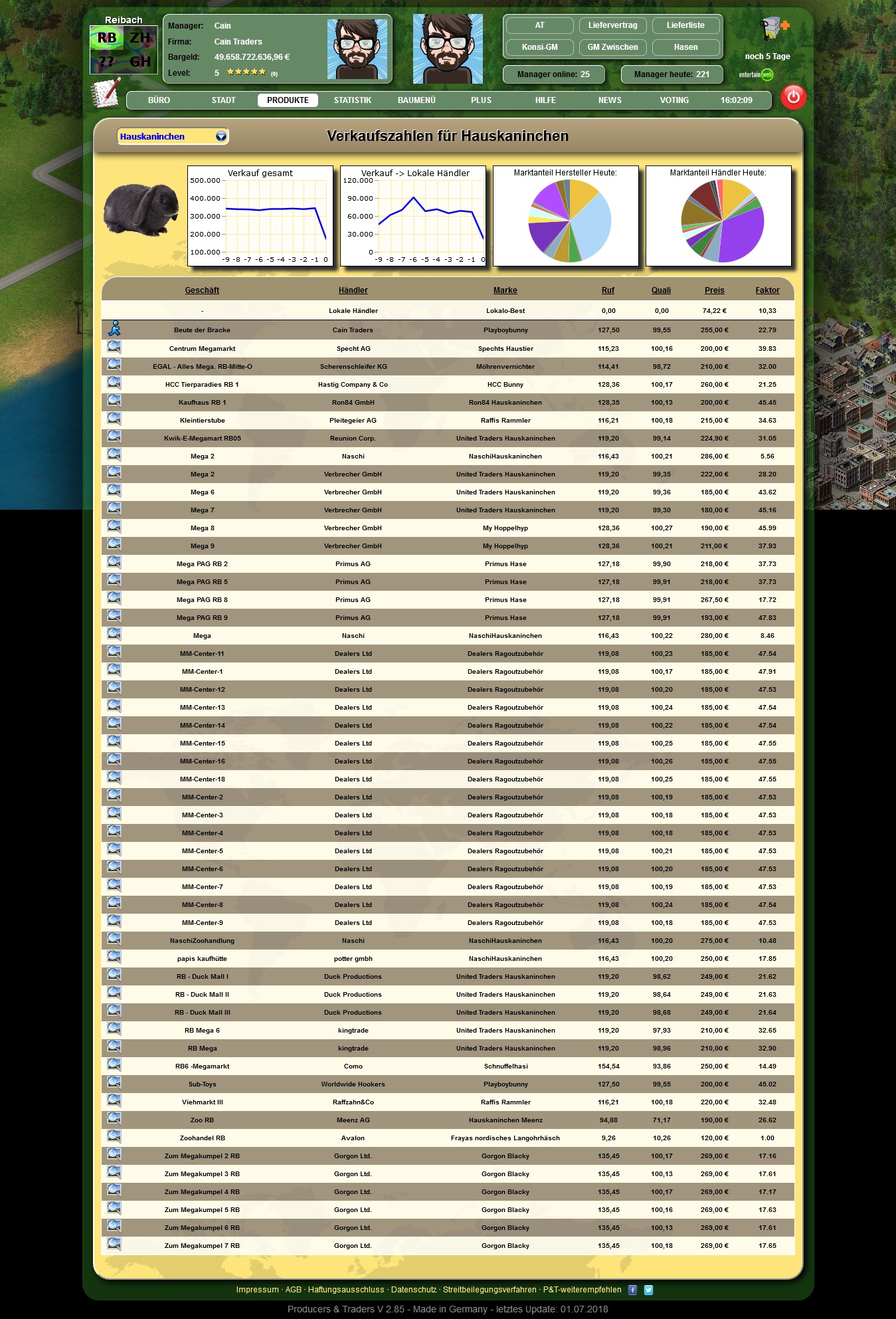 Producers & Traders screenshot 4
