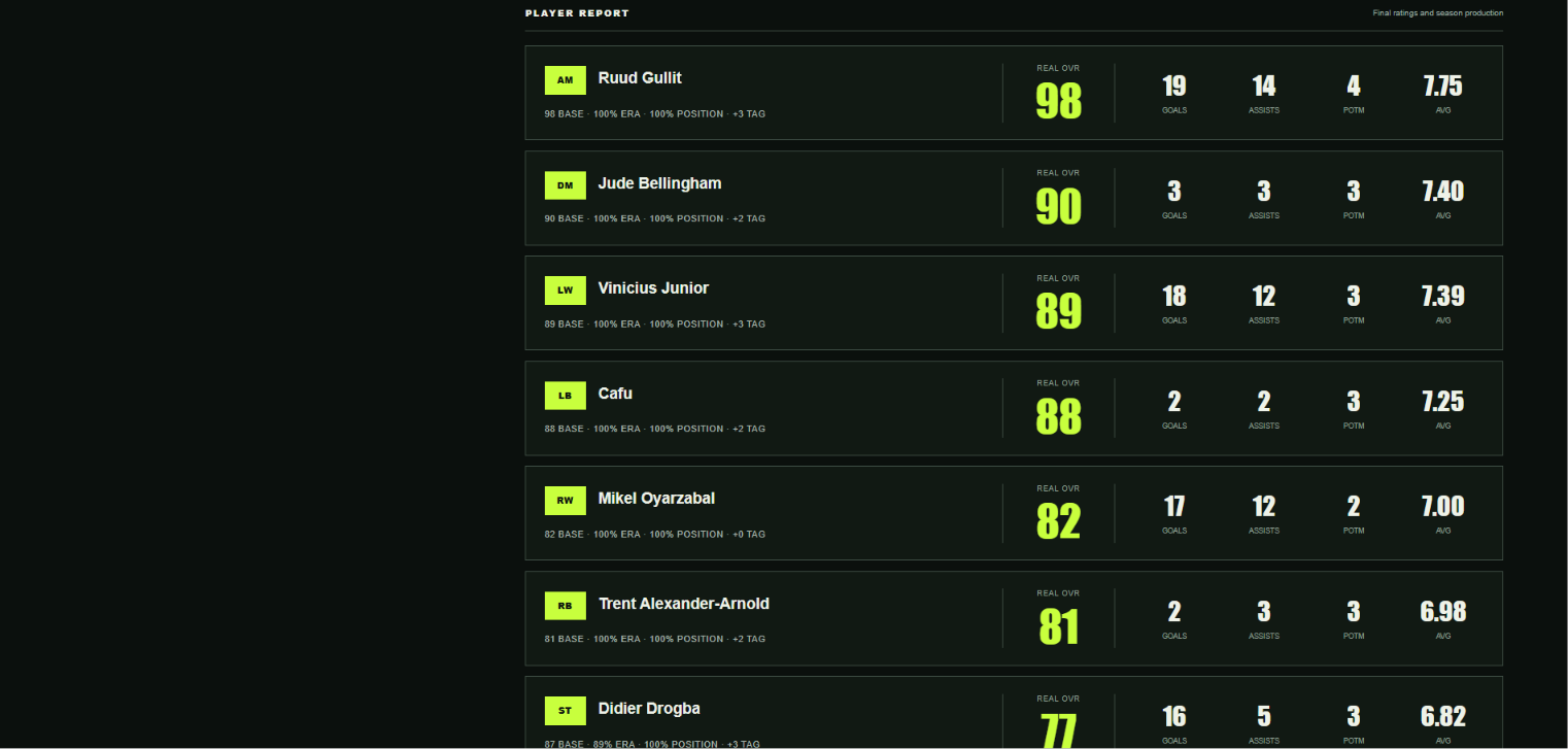 Football Arcade screenshot 5