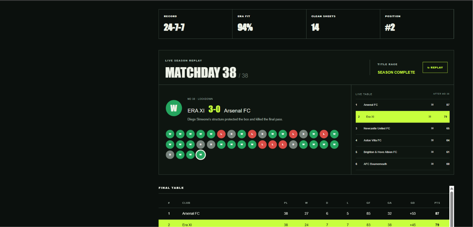 Football Arcade screenshot 4