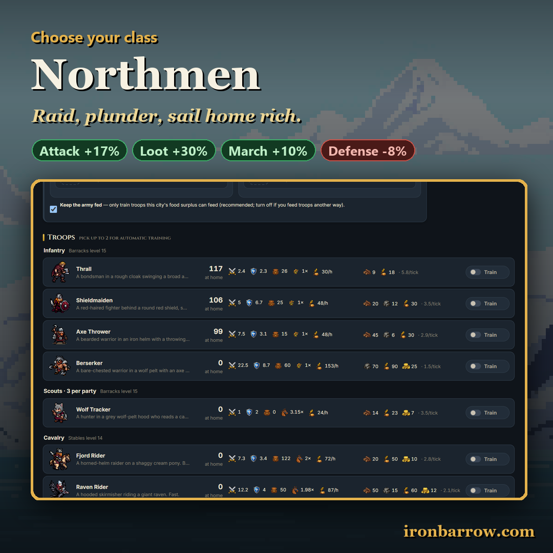 Ironbarrow: Build and Rule screenshot 3