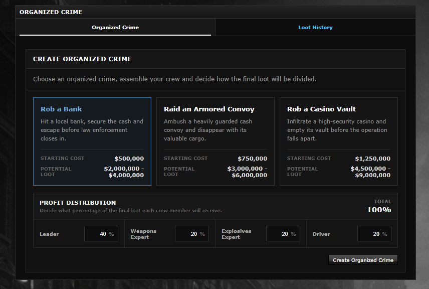Mafia Syndicate screenshot 2