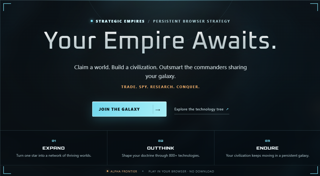 Strategic Empires screenshot 4