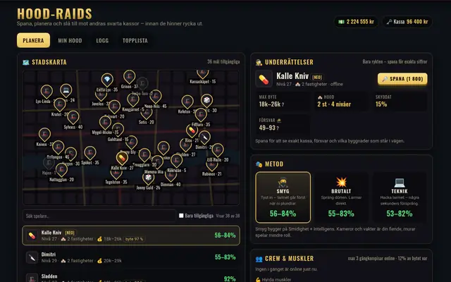 Worldwide Gangster screenshot 4