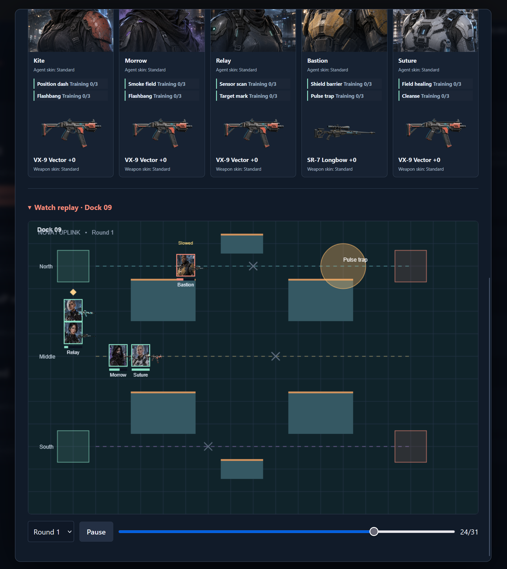 ArenaX – Kostenloses Cyberpunk-Taktik-Browsergame screenshot 2